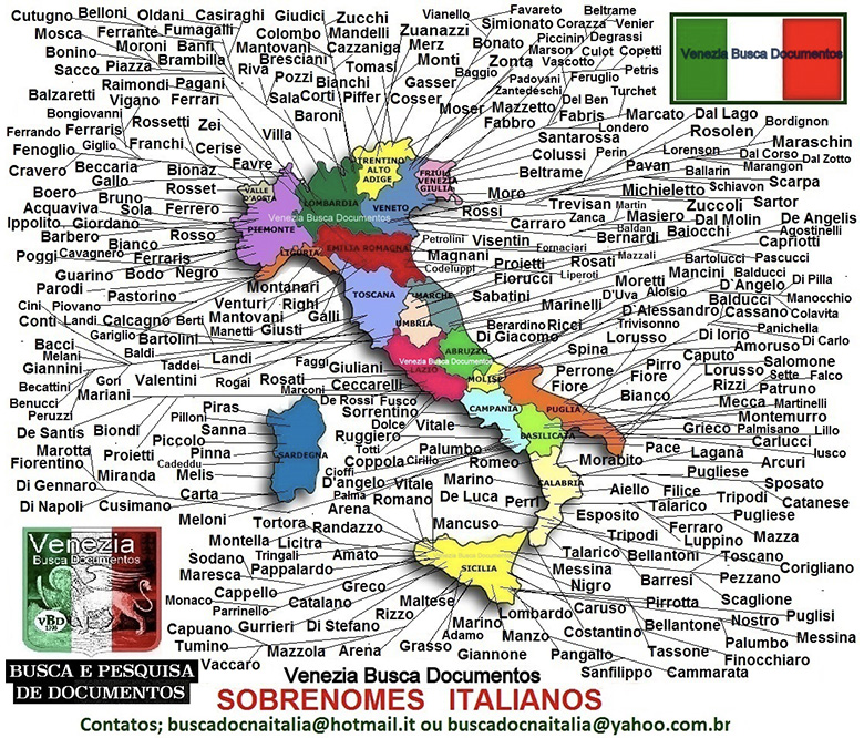 Sobrenomes italianos divididos por provincia